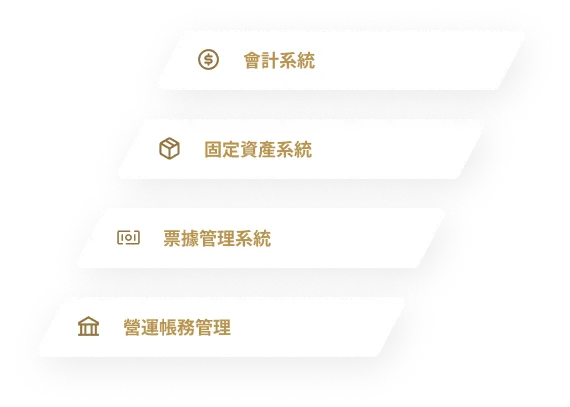 財會整合管理介面示意圖